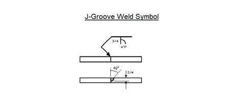 Understanding The Welding Symbols In Engineering Drawings Safe Work