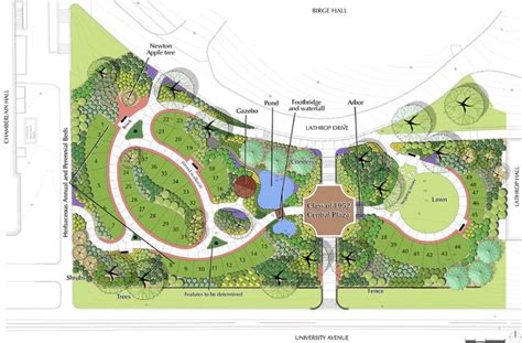Sign In Landscape Architecture Design Zoo Architecture Landscape Plans