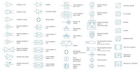 Electrical Blueprint Symbols Igovirt