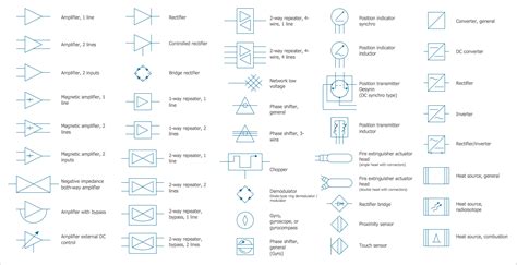 Diagram Electrical Panel Wiring Diagram Symbols Mydia Vrogue Co