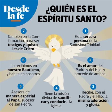 Que Es El Espíritu Santo Según La Biblia Resumen Corto