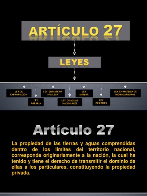 Art 27 Leyes Dominio Eminente México