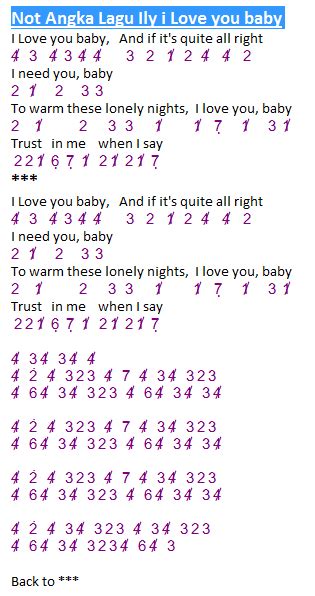 Not Angka Lagu Ily I Love you Baby | Dunia Lirik Not Lagu