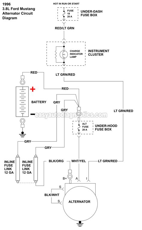 Here is the wiring diagram, good luck. 1988 Ford 3 Wire Alternator Wiring Diagram