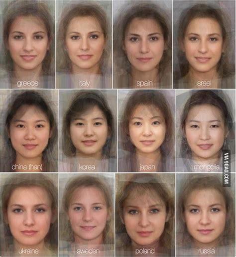 The Average Faces Of Women Around The World 2 Женское лицо Лицо Портрет