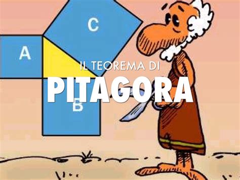 Copy Of Copy Of Il Teorema Di Pitagora By Pina