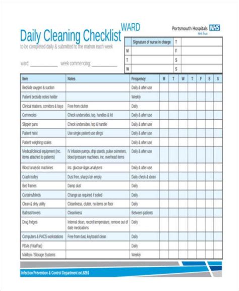 High Touch Cleaning Checklist