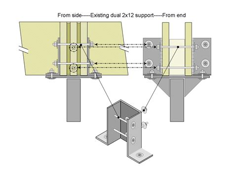 Partnering with beam (for companies). Center Beam Support Column