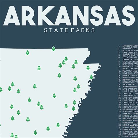 Arkansas State Parks Map Printable 16x20 T For Etsy