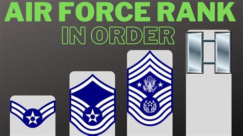 Whats The Highest Rank In The Air Force The 18 New Answer