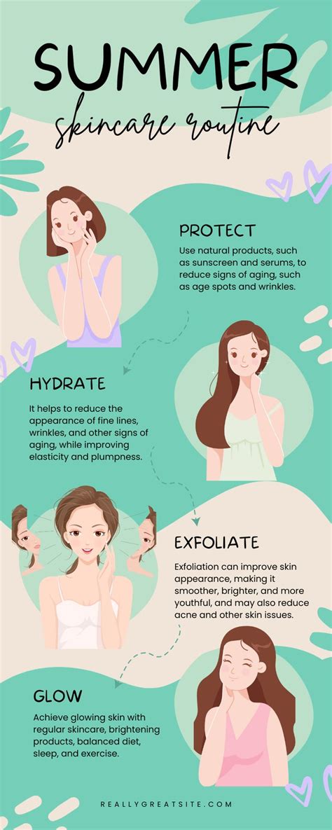 Discover The Ultimate Skincare Routine With Our Skin Care Infographic