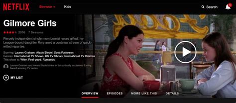 Gilmore Girls Debuts In Hd Glory On Netflix Techgoondu