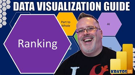 Data Visualization Guide Ranking Visuals