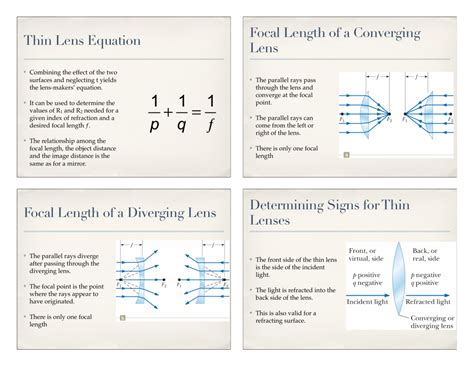 Thin Lens Equation Focal Length Of A Converging Lens Focal