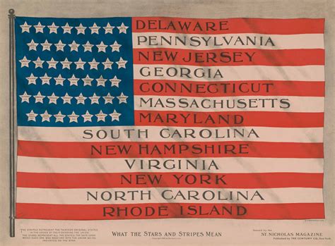 Us Flag What The Stars And Stripes Mean 1896 Art Source International
