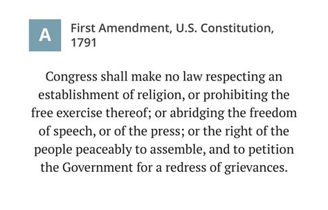 Handout A First Amendment Us Constitution 1791 Bill Of Rights