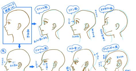 キャラクター アニメ 声優 members details left details right tags genre quotes relations. 女の子 イラスト 横顔-女の子 イラスト 横顔 書き方 ~ すべての ...