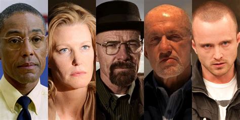 Myersbriggs® Personality Types Of Breaking Bad Characters