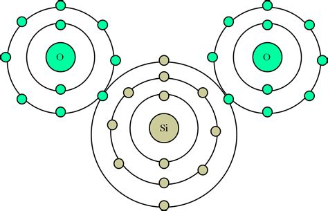 Aluminum Bohr Model