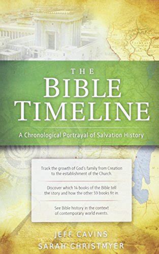 Bible Timeline Chart Great Adventure By Jeff Cavins Brand New