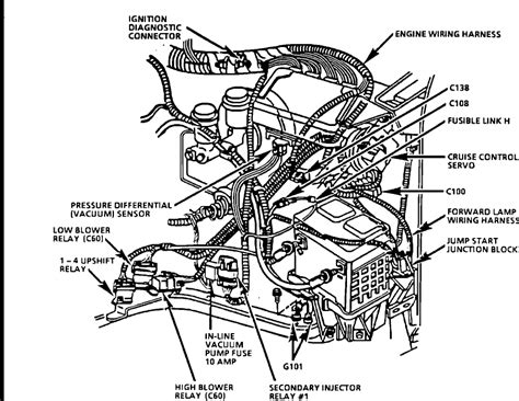 Diagram 1992 Corvette Engine Compartment Diagram Mydiagramonline