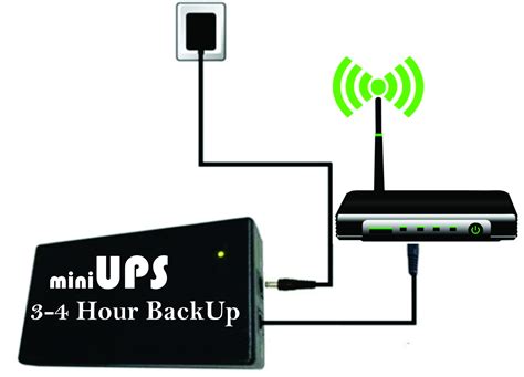 ups for wifi router