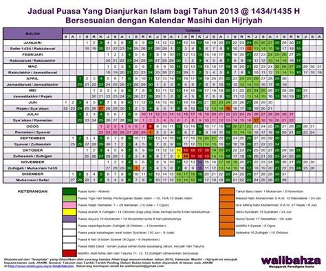 Kali ini kami akan memberikan contoh surat pernyataan tidak memiliki paklaring dan sudah berhenti bekerja, sebagai salah satu syarat dokumen untuk mencairkan dana jht bpjs ketenagakerjaan atau yang sekarang disebut bpjamsostek (badan penyelenggara jaminan sosial tenaga kerja). JADUAL PUASA SUNAT 2013 PDF