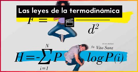 Leyes De Termodinamia