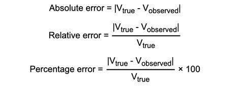 How To Calculate Percentage Error Percent Error Formula Formula To
