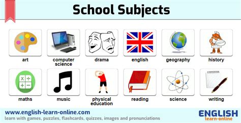 Names Of School Subjects In English 📖 With Flashcards