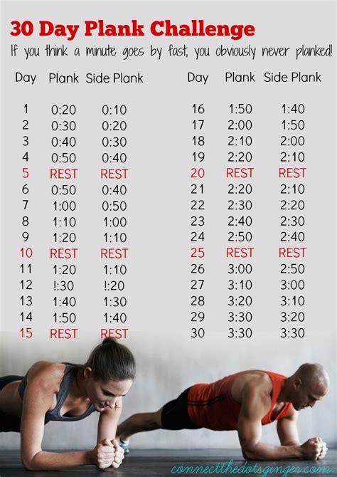 January 30 Day Plank A Day Challenge 30 Day Plank Plank Challenge