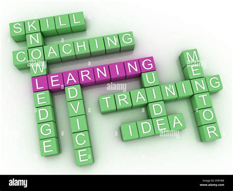3d Image Learning Issues Concept Word Cloud Background Stock Photo Alamy