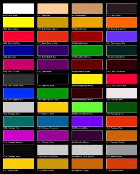 This Is The Colours Of Spray Paints Car Painting Car Paint Colors