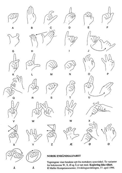 8 Idéer På Tegn Til Tale Tegn Tegnsprog Læring