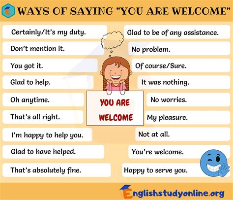 Youre Welcome List Of 45 Useful Ways To Say You Are
