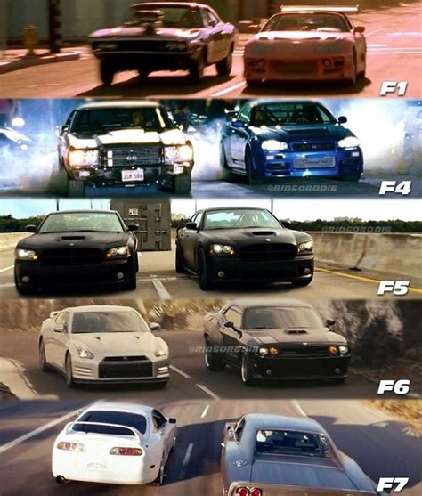 Fast And Furious Memes Movie Fast And Furious Furious Movie The