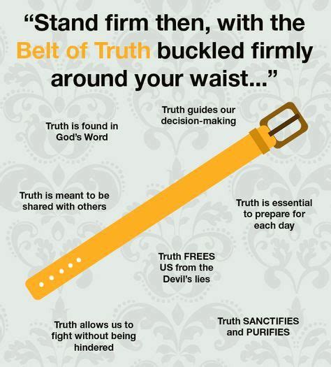 THE BELT OF TRUTH | Belt of truth, Armor of god, Bible teachings
