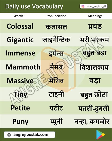 Three Forms Of Verb List With Hindi Meaning In Pdf Cudase