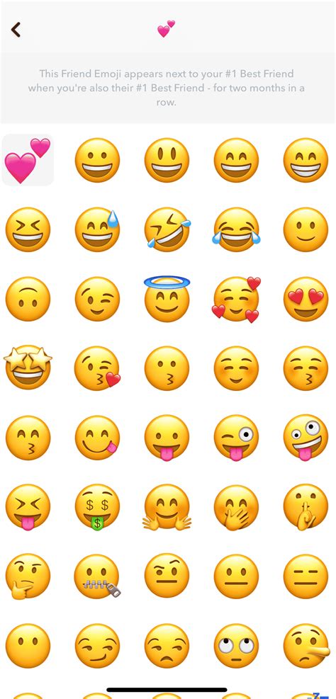 Snapchat Emoji Meanings Find Out Where You Stand [2023]