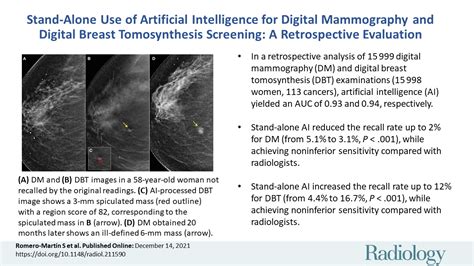 Stand Alone Use Of Artificial Intelligence For Digital Mammography And