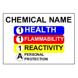 790 results for sale labels. UltraDuty GHS Chemical Labels Predesign Templates | Avery.com