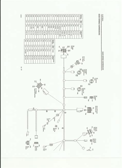 Diagram John Deere 345 Ignition Wiring Diagram Mydiagramonline
