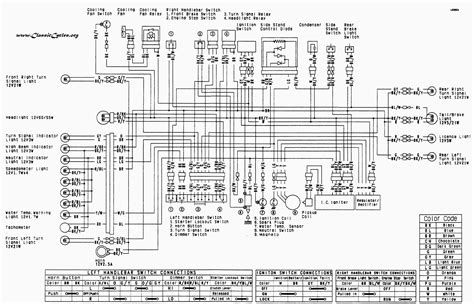 796 kawasaki fury 125 wiring diagram wiring resources. Wiring Diagram Honda Fury