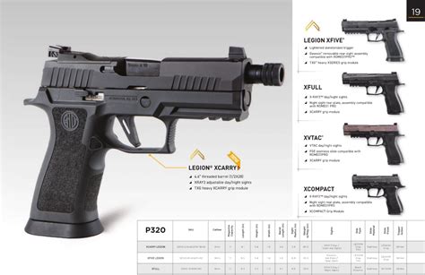 Highlights From Sig Sauers New 2021 Catalog The Firearm Blog