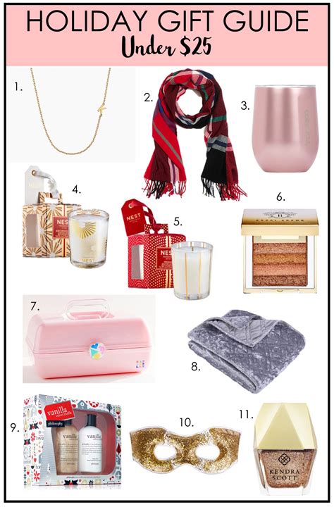 HOLIDAY GIFT GUIDE: GIFTS UNDER $25, UNDER $50