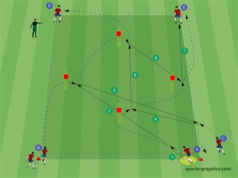 Soccer Passing Diamond - Passing Drill with 2 Variations 