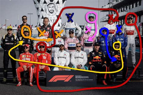 Sky sports brings you the latest news, race results, video highlights and standings — by driver and team — in the world of formula 1 racing. 2019 Formula 1 driver line-up finalised | GRAND PRIX 247