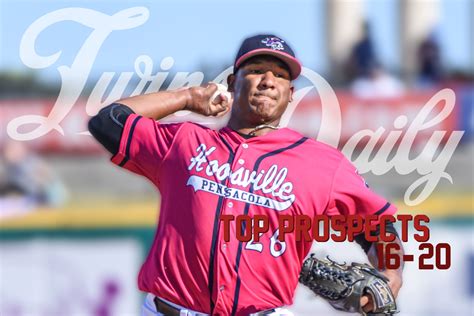 Twins Daily 2020 Top Prospects 16 20 Minor Leagues Articles