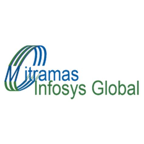 Quick view add to cart. Mitramas Infosys Global is hiring a Web Developer in ...