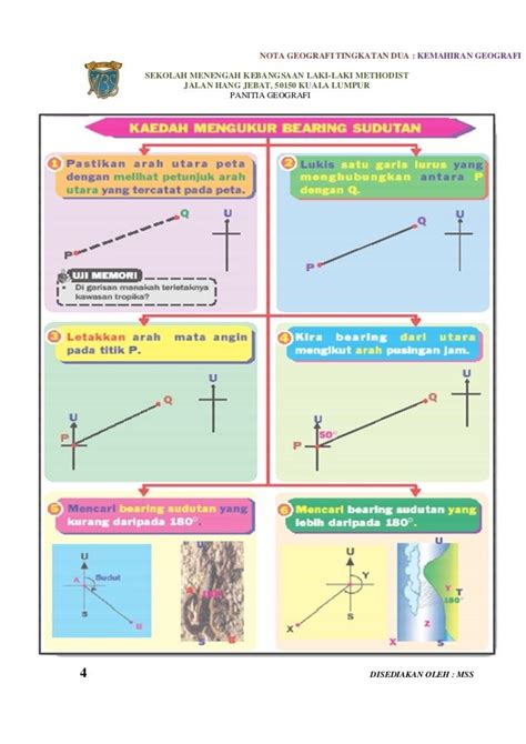Latihan Geografi Tingkatan 2  Tingkatan 2 Aktiviti Praktis Kssm Geo 18